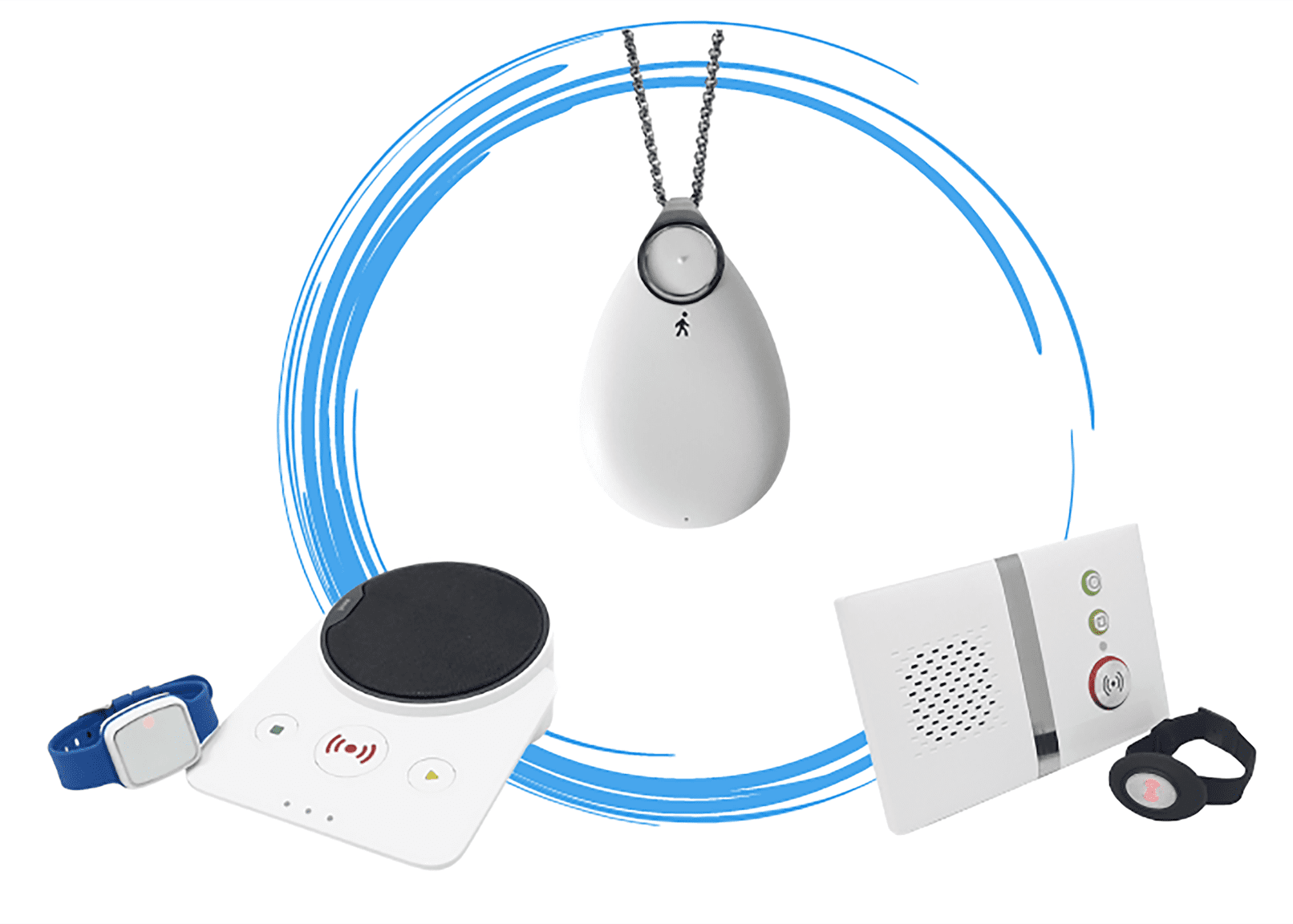 careline alarms